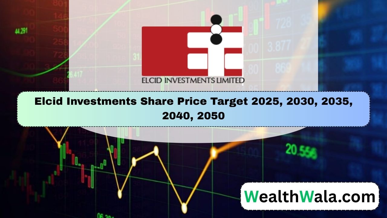 Elcid Investments Share Price Target 2030