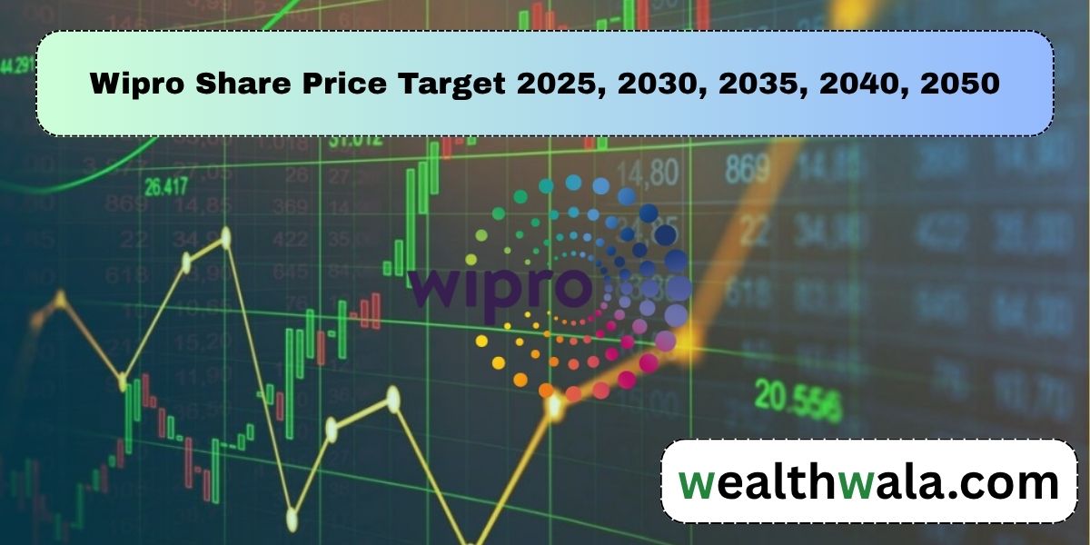 Wipro Share Price Target 2030