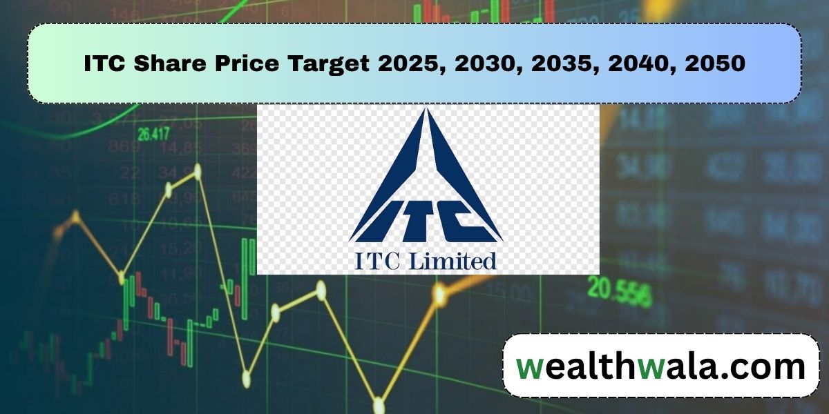 ITC Share Price Target 2025, 2030, 2035, 2040, 2050
