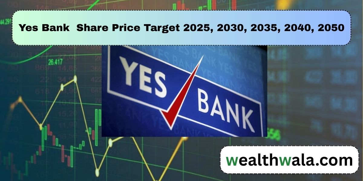 yes bank share price target 2030