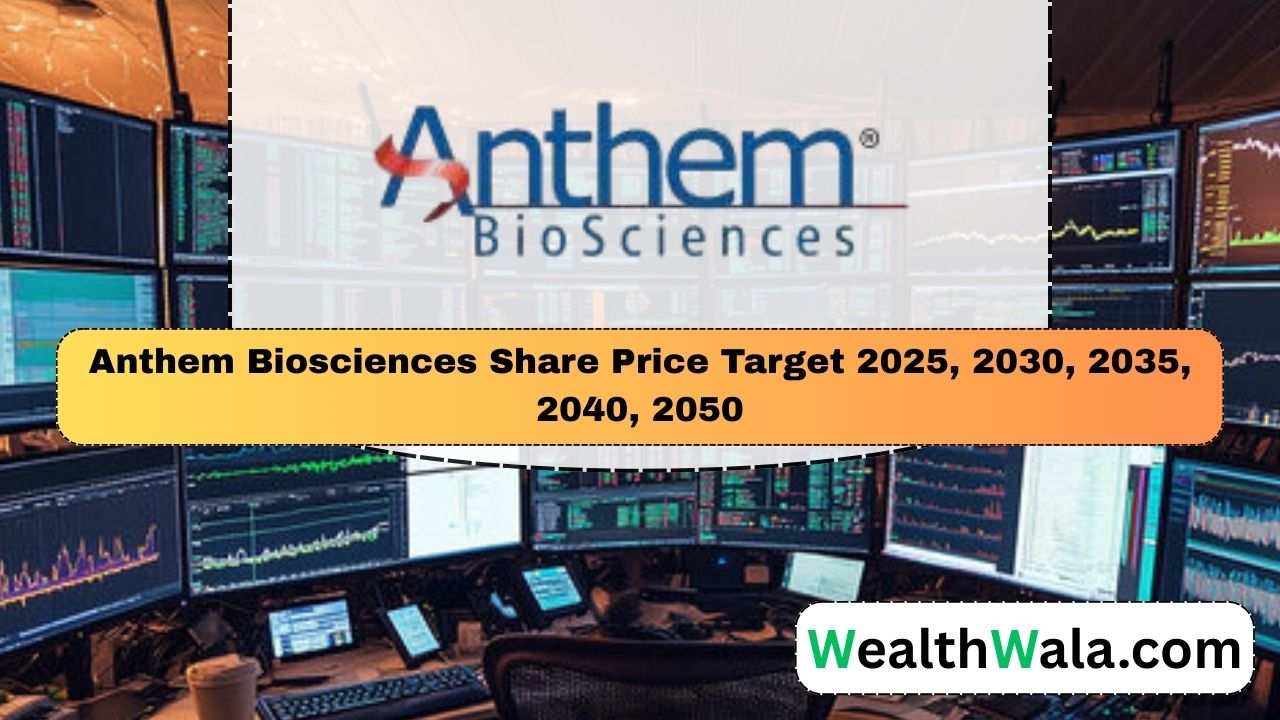 Anthem Biosciences Share Price Target 2030
