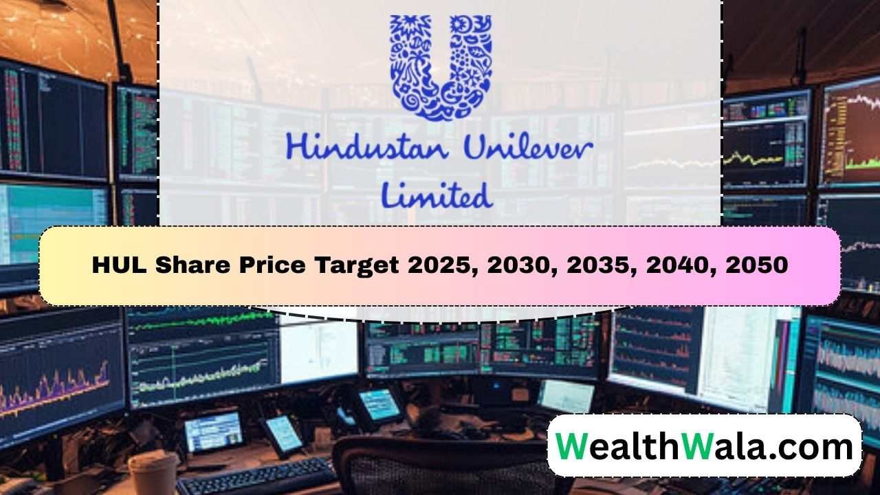 HUL Share Price Target 2030