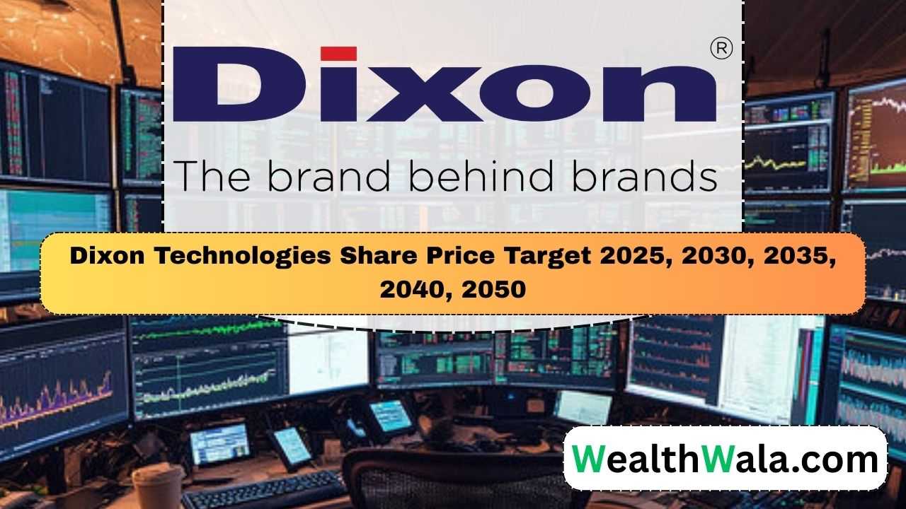 Dixon Technologies Share Price Target 2025, 2026, 2030, 2035, 2040, 2050