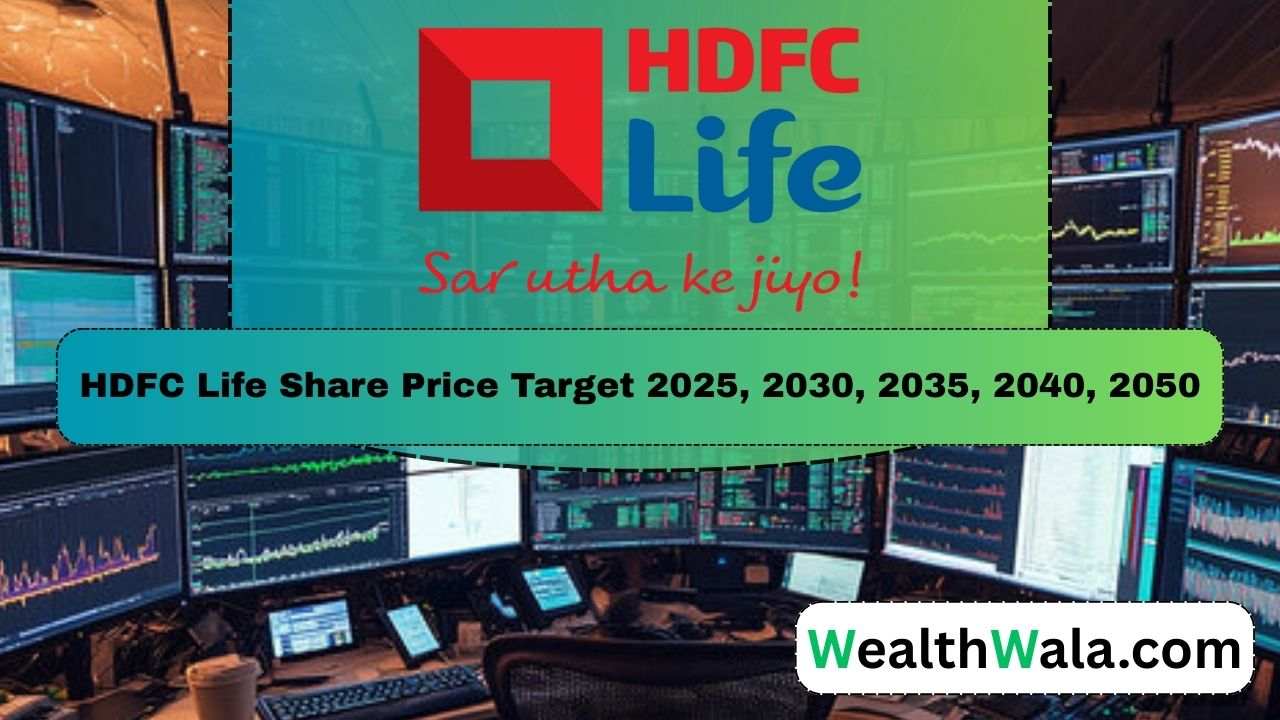 HDFC Life Share Price Target 2025, 2030, 2035, 2040, 2050