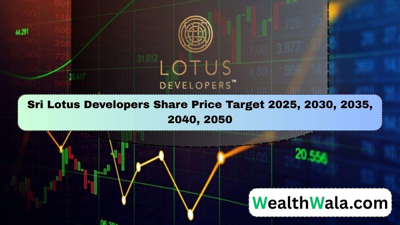 Sri Lotus Developers Share Price Target 2025, 2030, 2035, 2040, 2050 