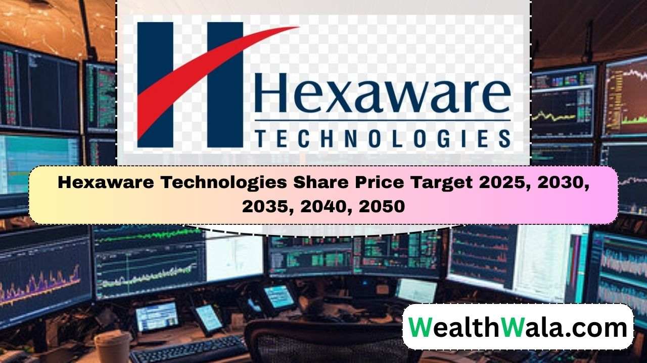 Hexaware Technologies Share Price Target 2030