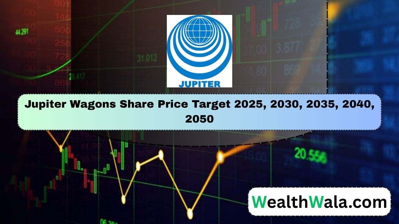 Jupiter Wagons Share Price Target 2030