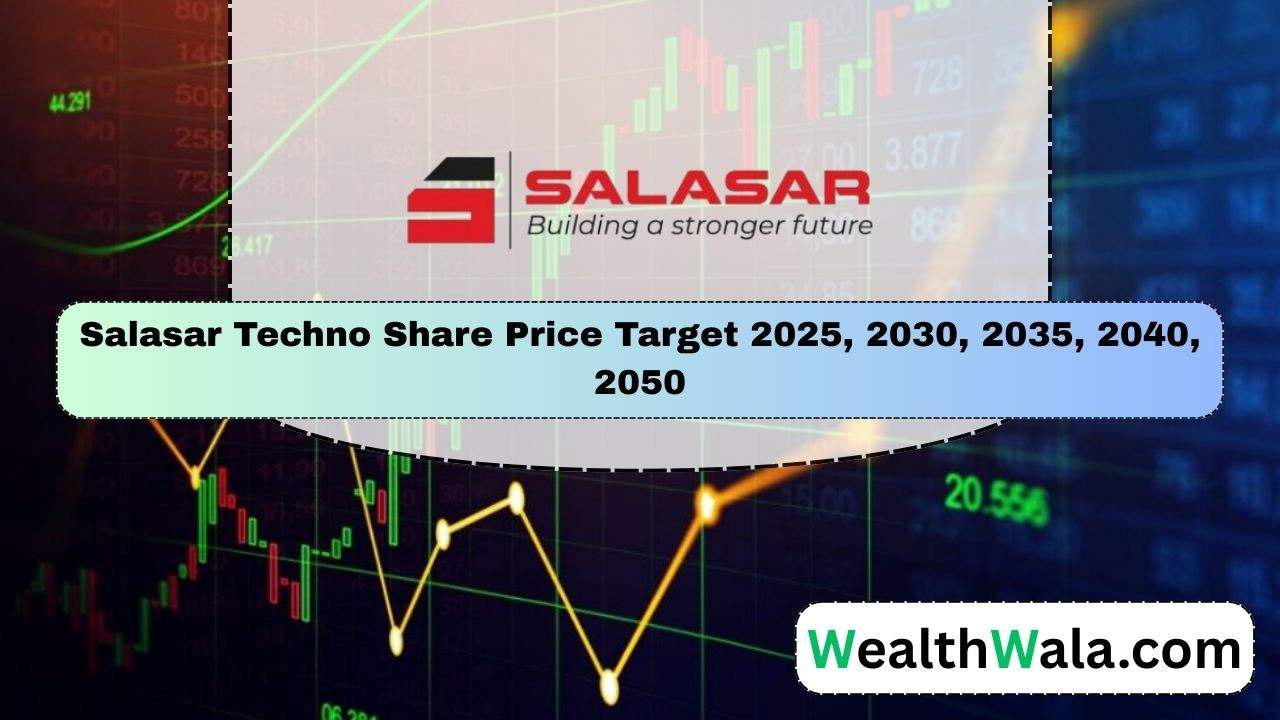 Salasar Techno Share Price Target