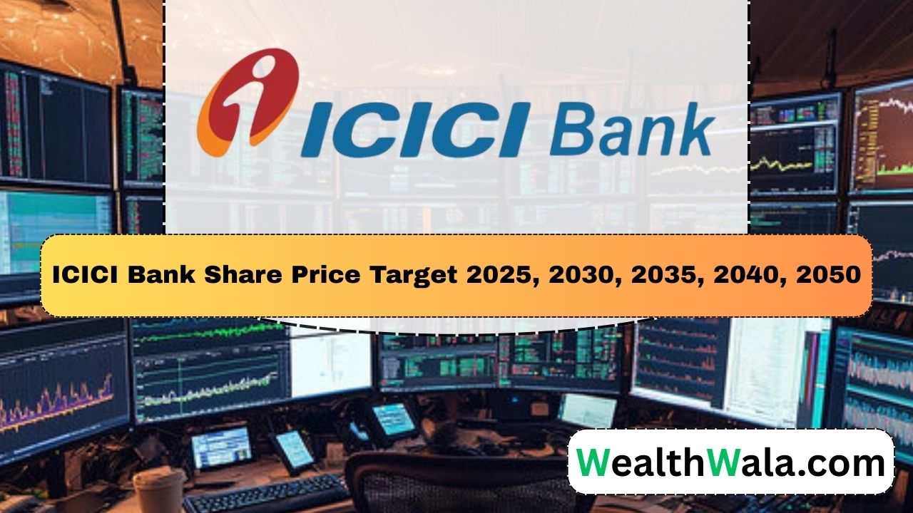 ICICI Bank Share Price Target 2025, 2030, 2035, 2040, 2050