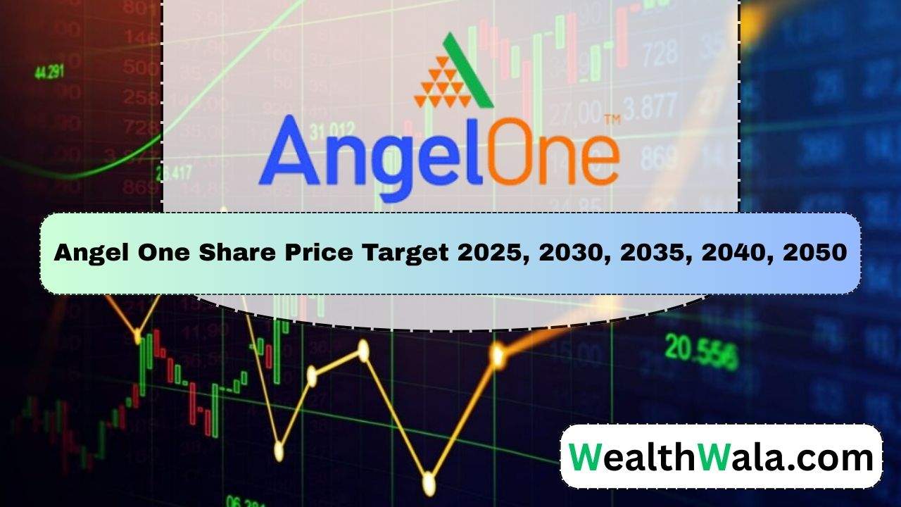 Angel One Share Price Target 2025, 2030, 2035, 2040, 2050 