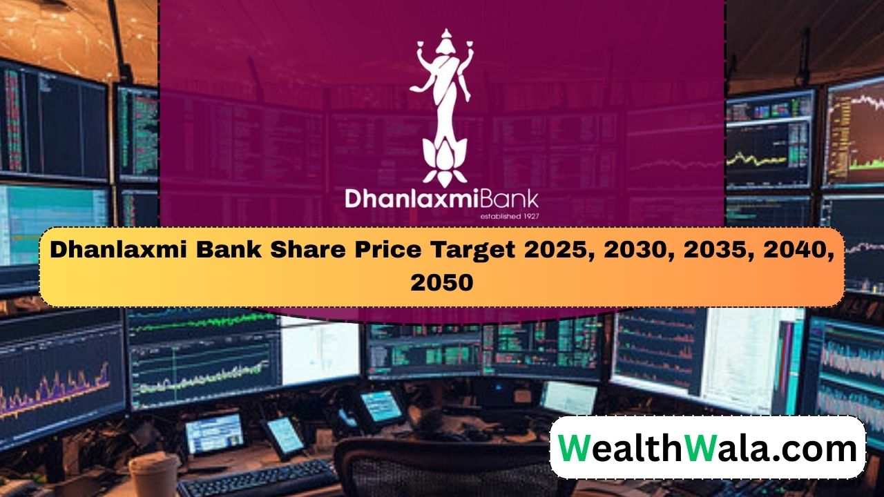 Dhanlaxmi Bank Share Price Target 2030