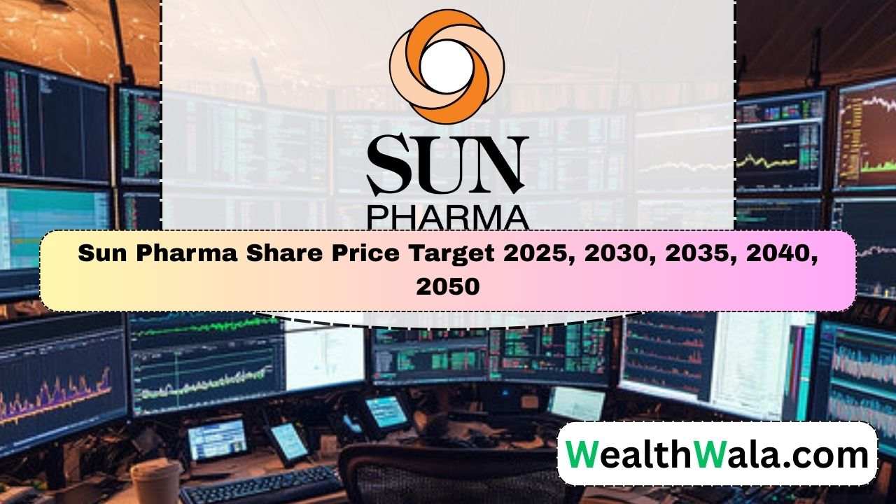 Sun Pharma Share Price Target 2030