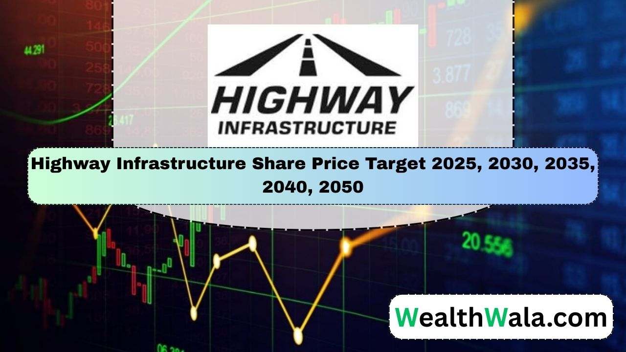 Highway Infrastructure Share Price Target 2030