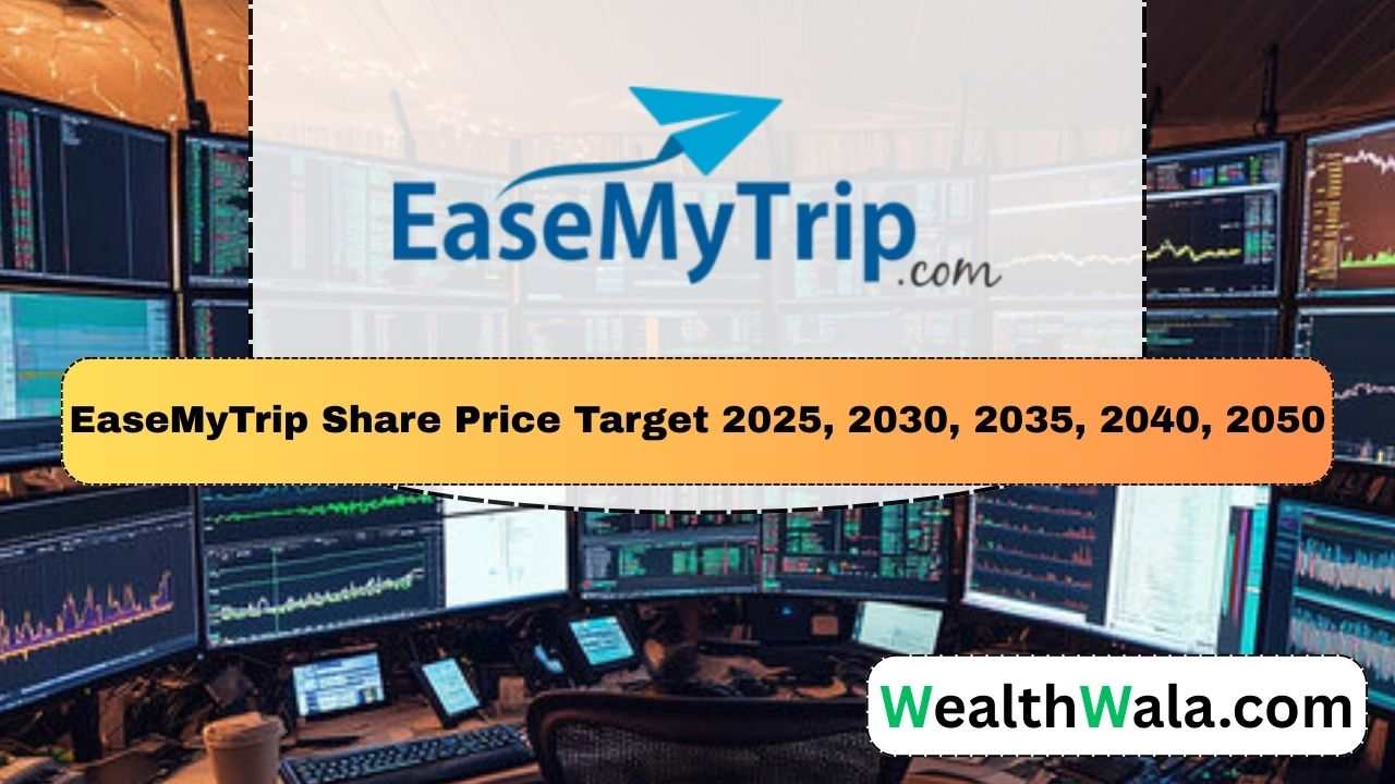 EaseMyTrip Share Price Target 2030