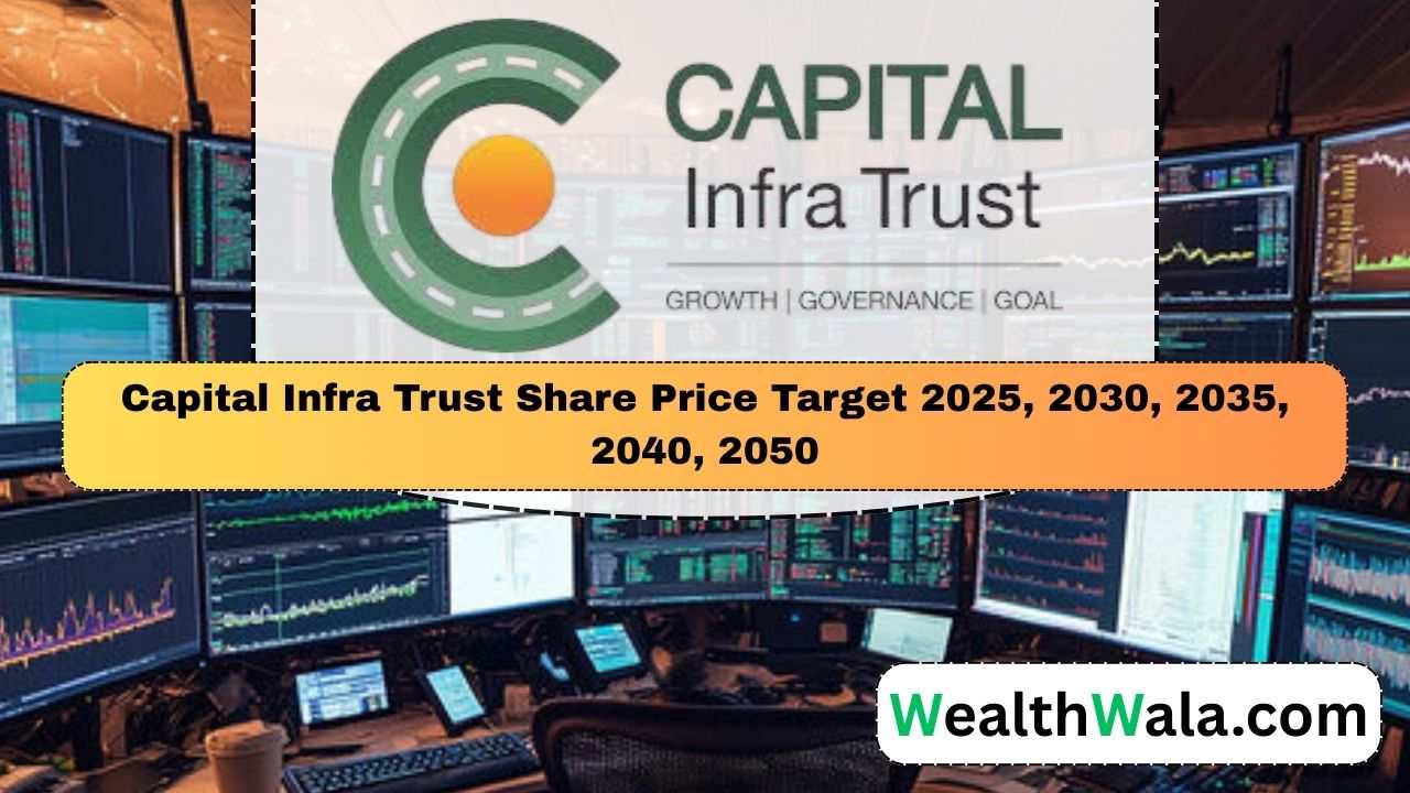 Capital Infra Trust Share Price Target 2030