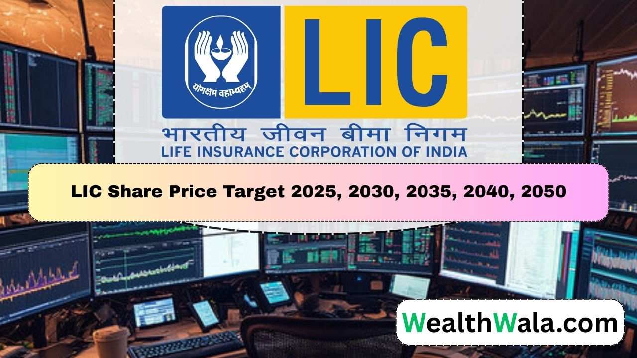 LIC Share Price Target 2030