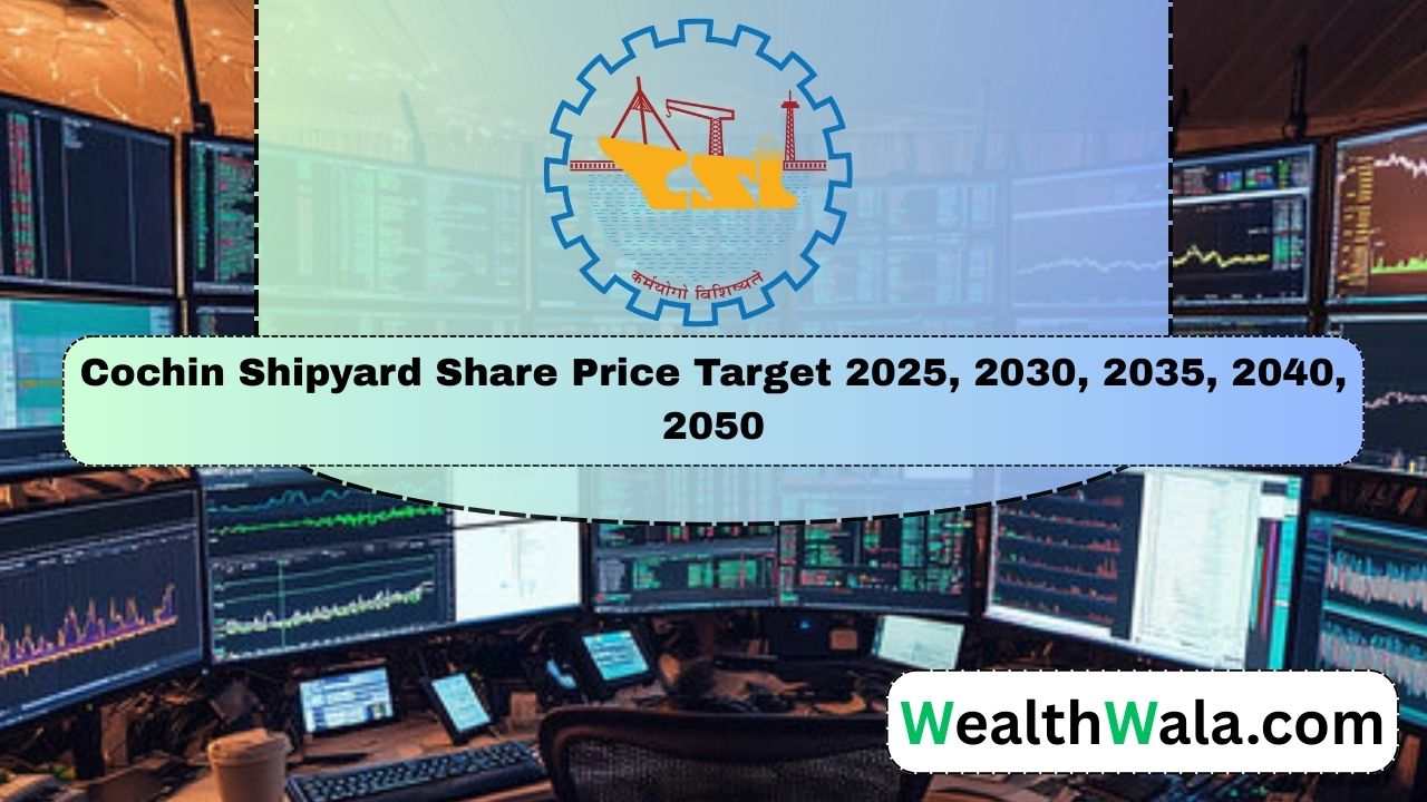 Cochin Shipyard Share Price Target 2030