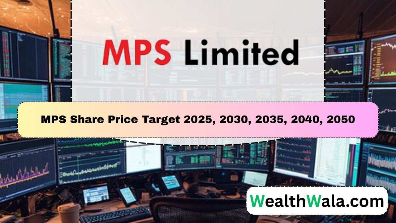 MPS Share Price Target 2030