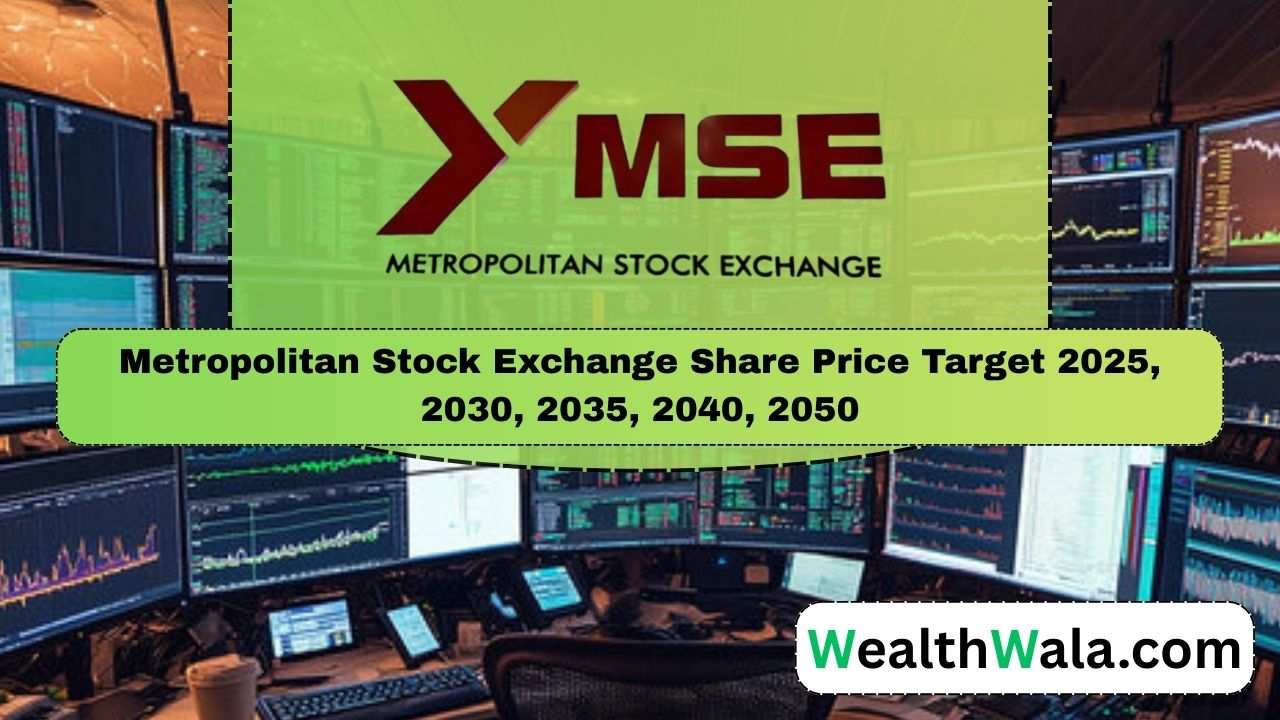 Metropolitan Stock Exchange Share Price Target 2030