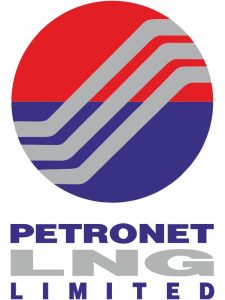 Petronet LNG Share Price Target 2030