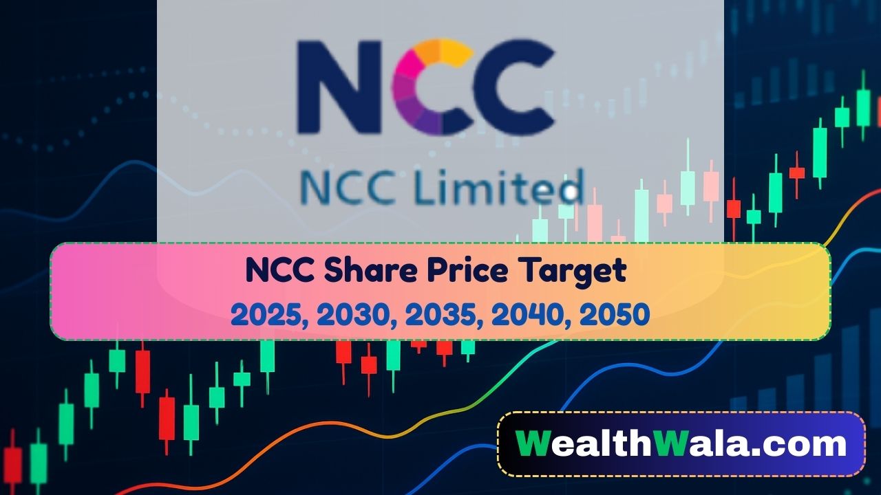 NCC Share Price Target 2030