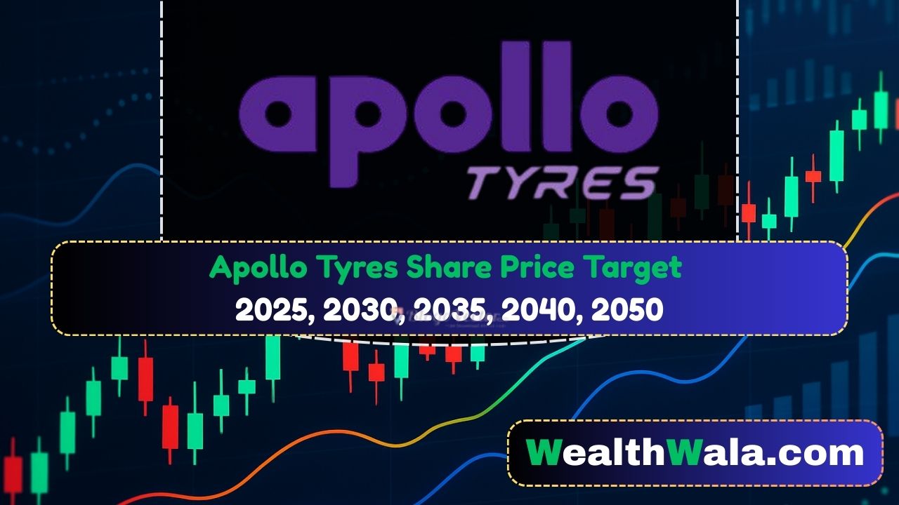 Apollo Tyres Share Price Target 2030
