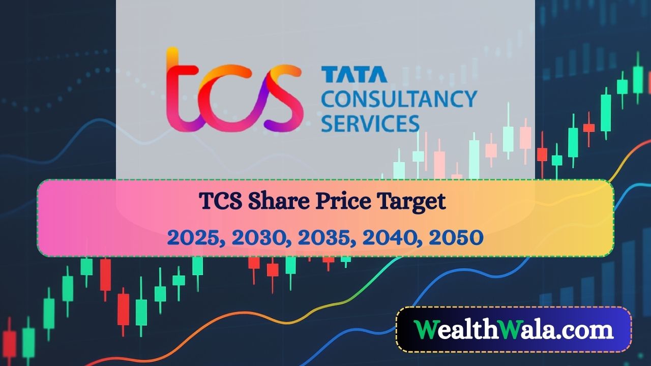 TCS Share Price Target 2030