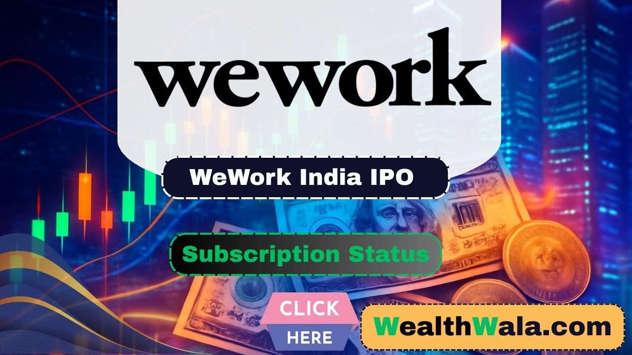 WeWork India IPO Subscription Status