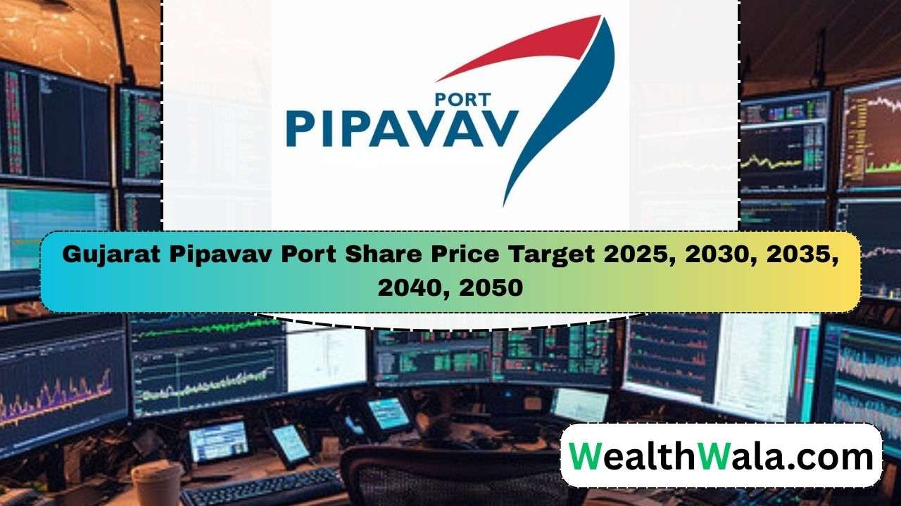Gujarat Pipavav Port Share Price Target 2030
