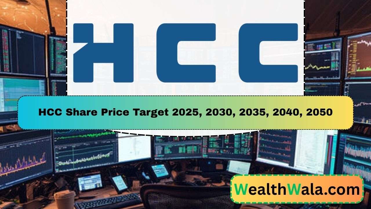 HCC Share Price Target 2030