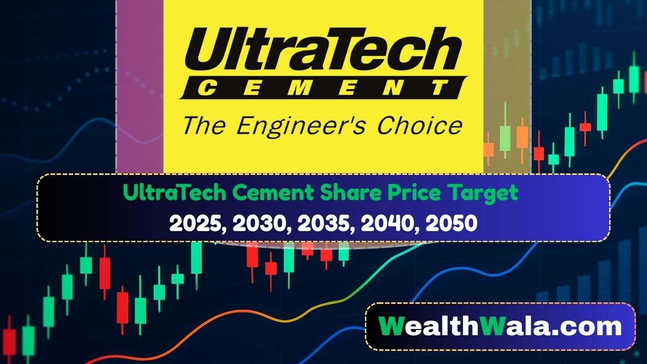 UltraTech Cement Share Price Target 2030