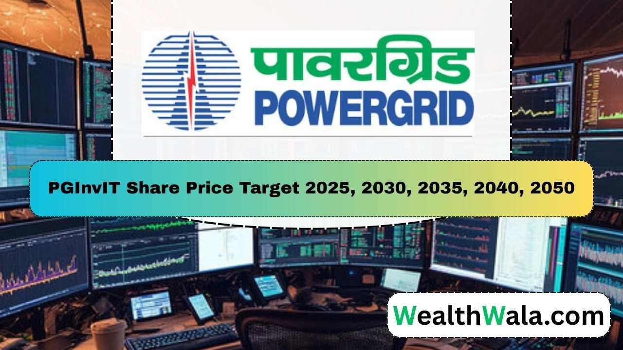 Powergrid Infrastructure Investment Trust Share Price Target 2030