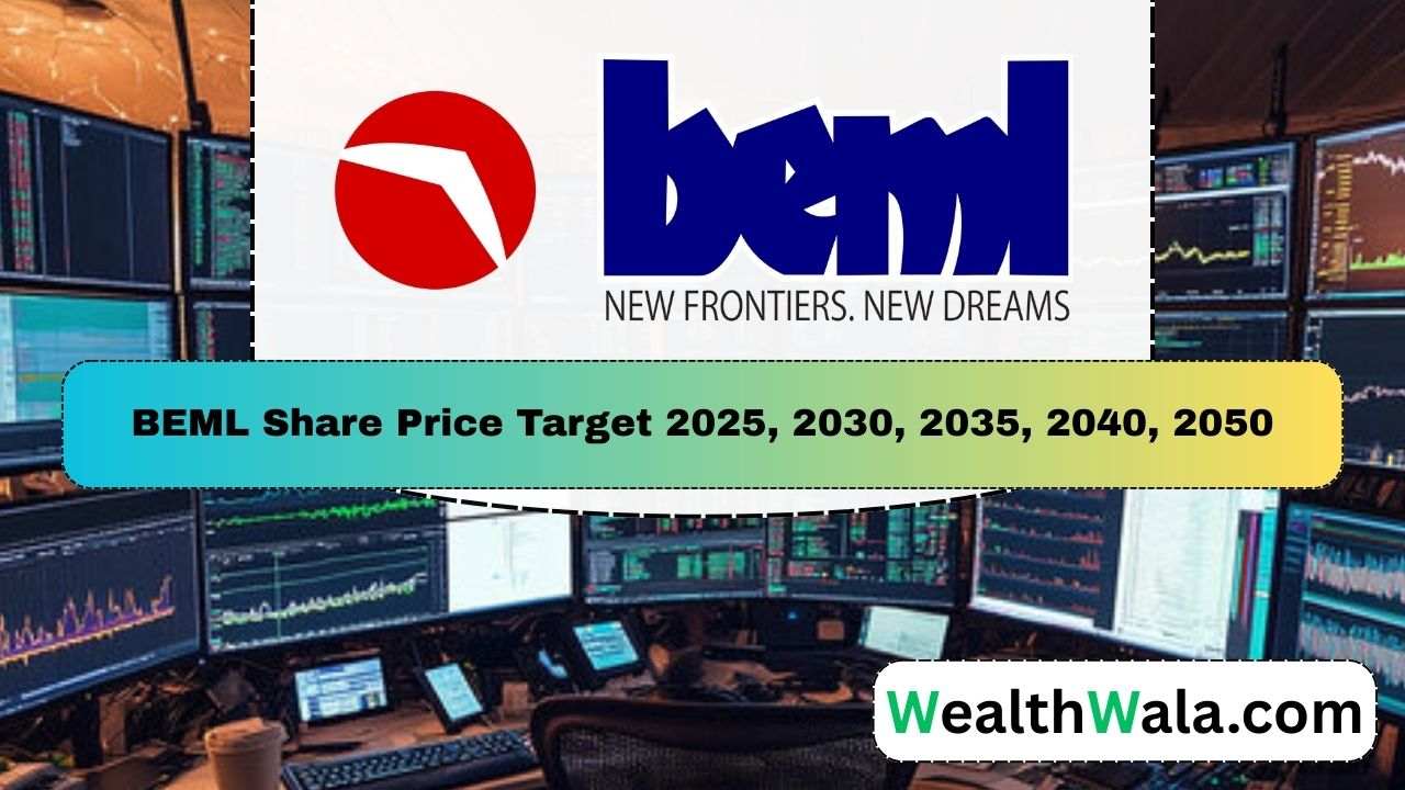BEML Share Price Target 2030