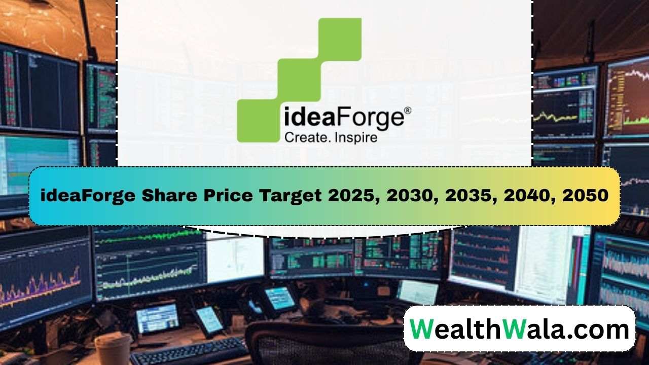 ideaForge Share Price Target 2030