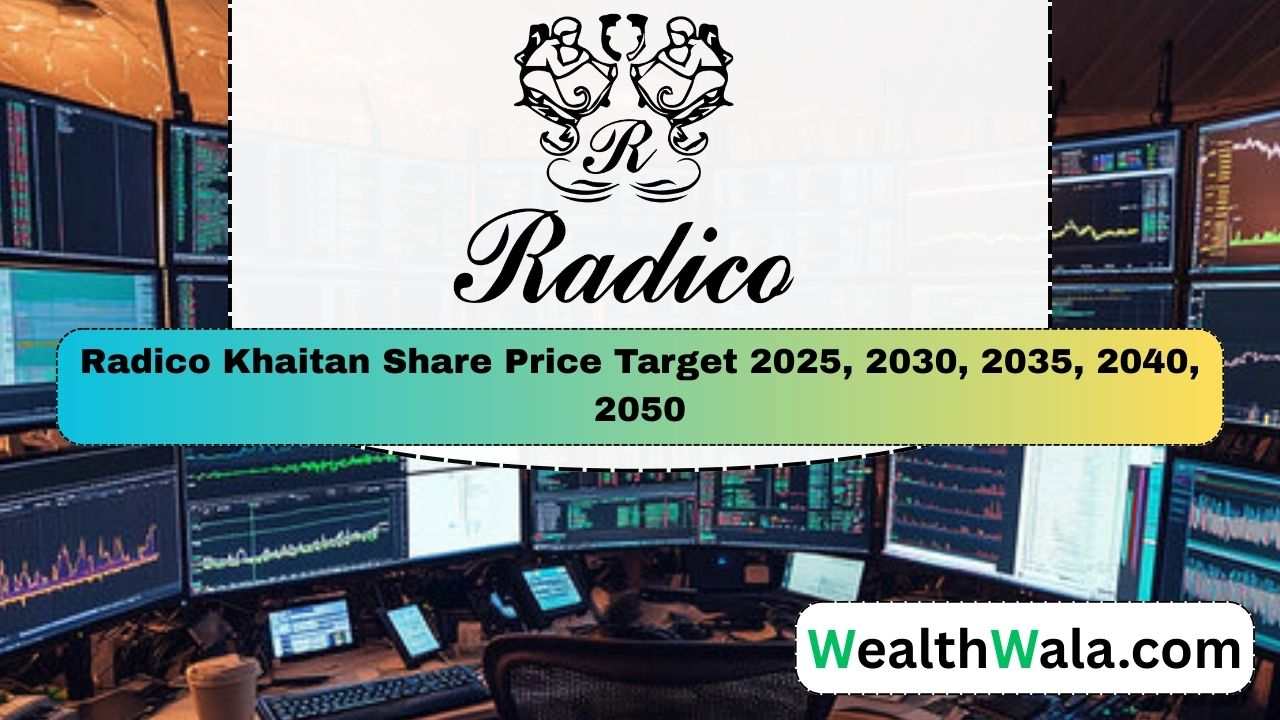 Radico Khaitan Share Price Target 2030