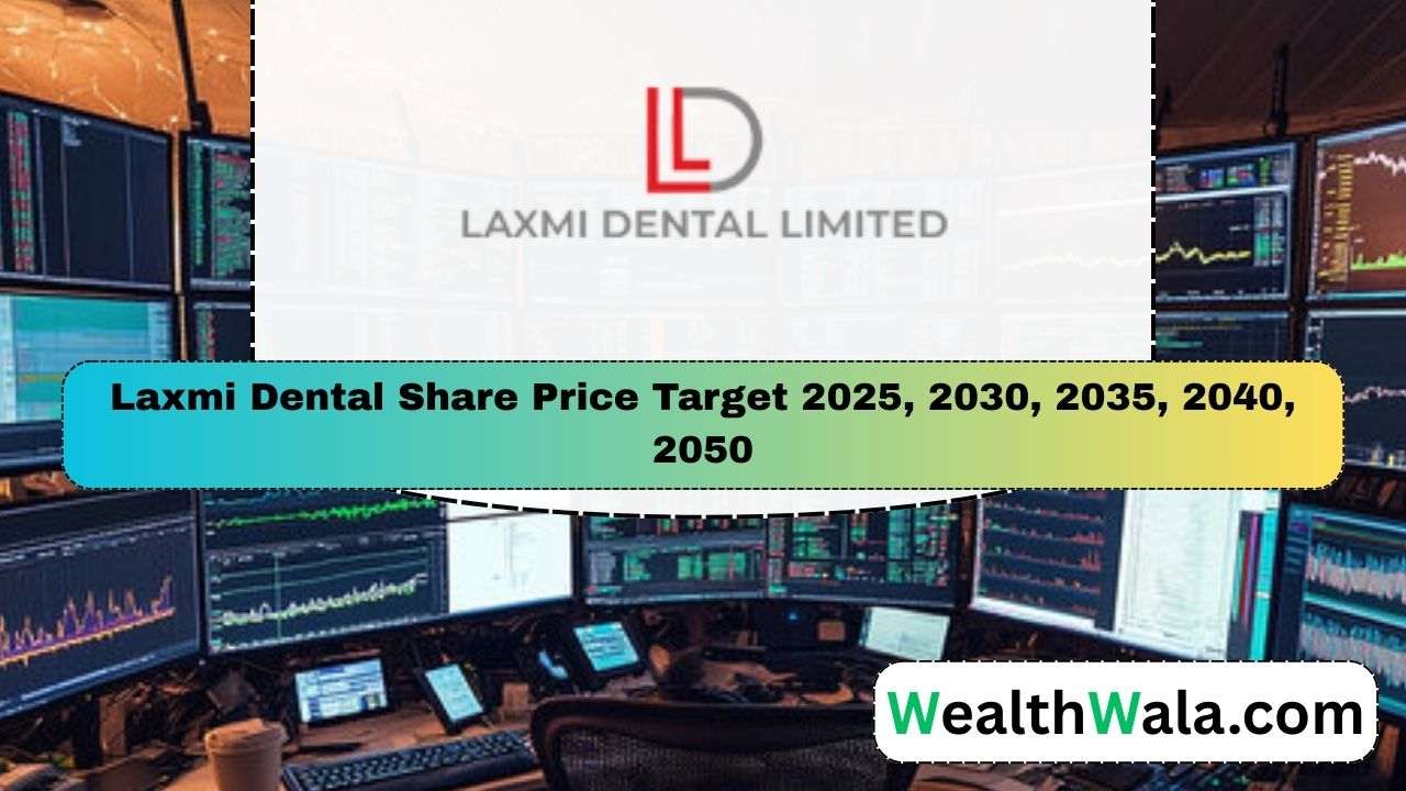 Laxmi Dental Share Price Target 2030