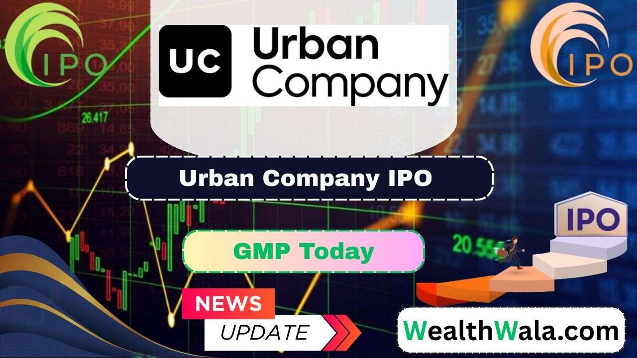 Urban Company IPO GMP Today
