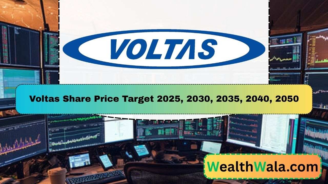 Voltas Share Price Target 2030