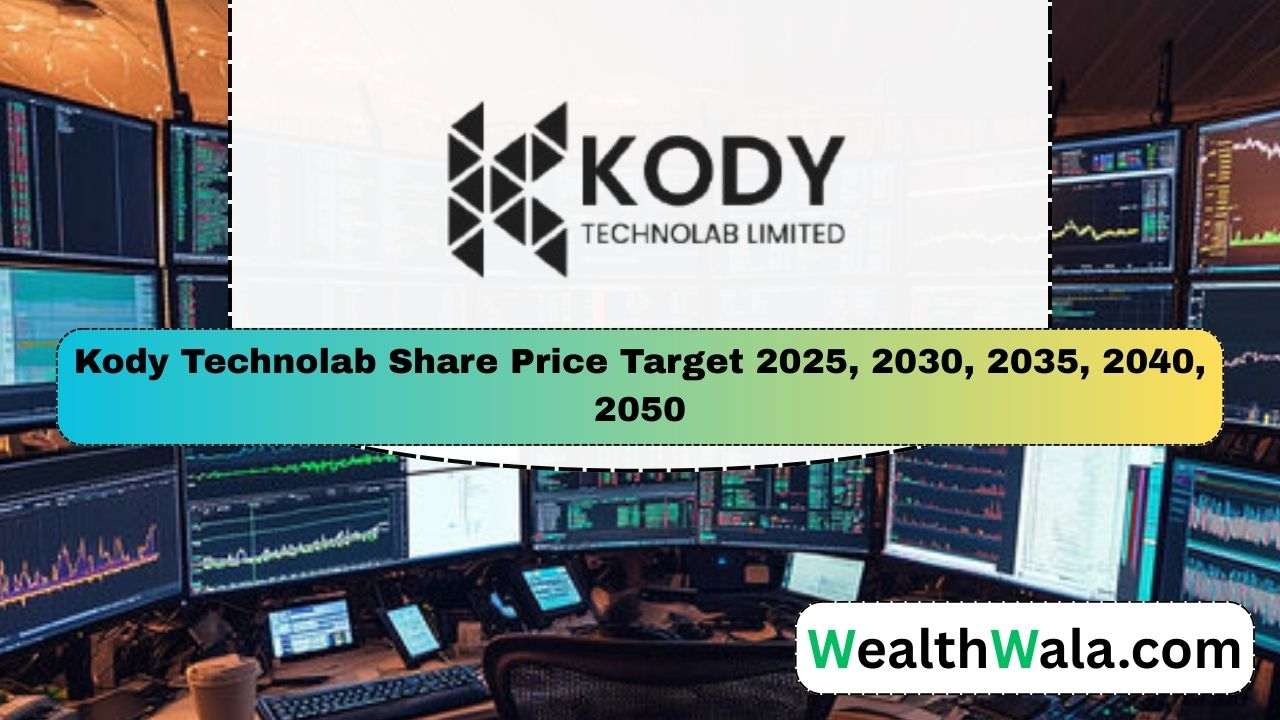 Kody Technolab Share Price Target 2030
