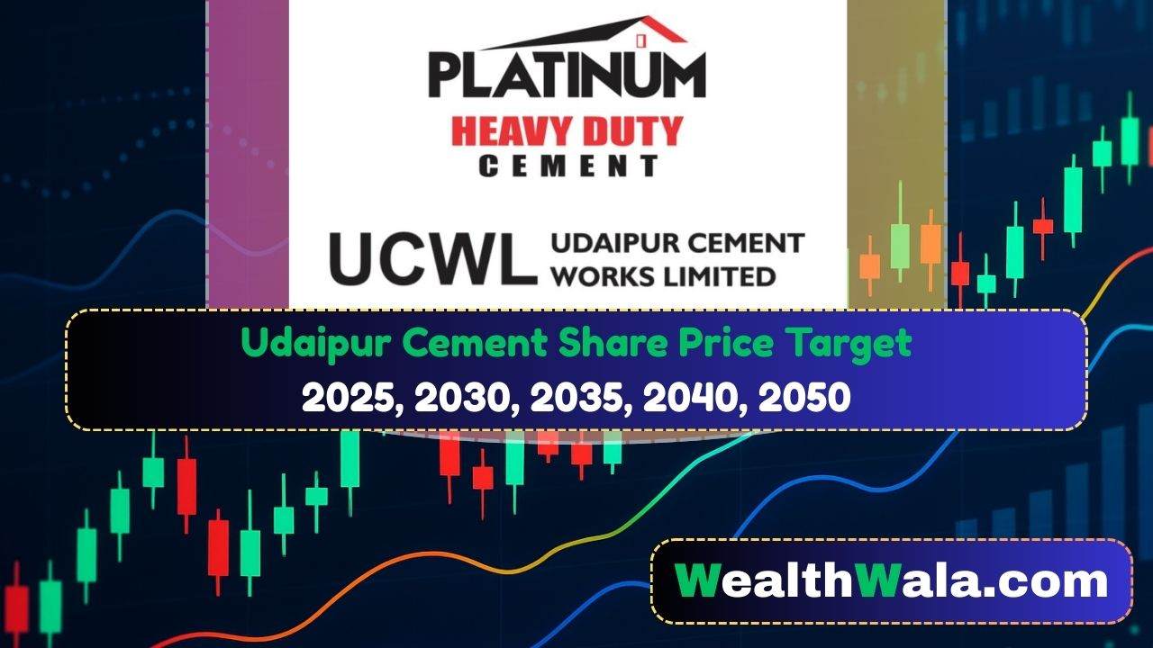 Udaipur Cement Share Price Target 2030