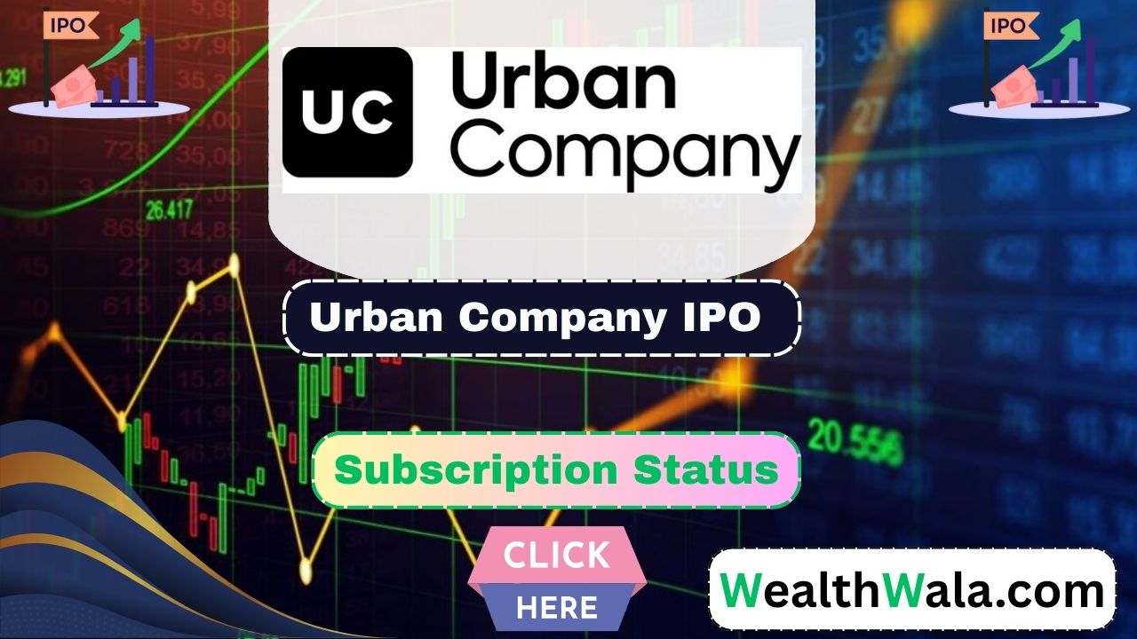 Urban Company IPO Subscription Status