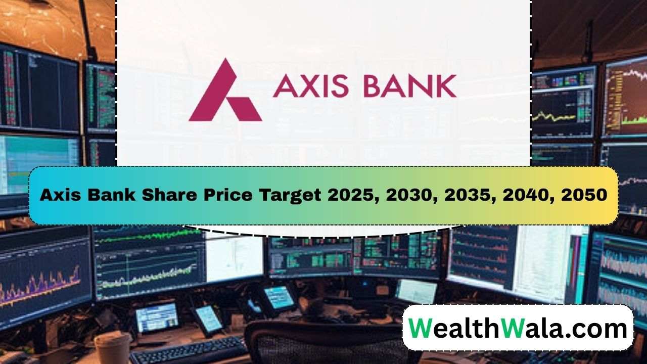 Axis Bank Share Price Target 2030