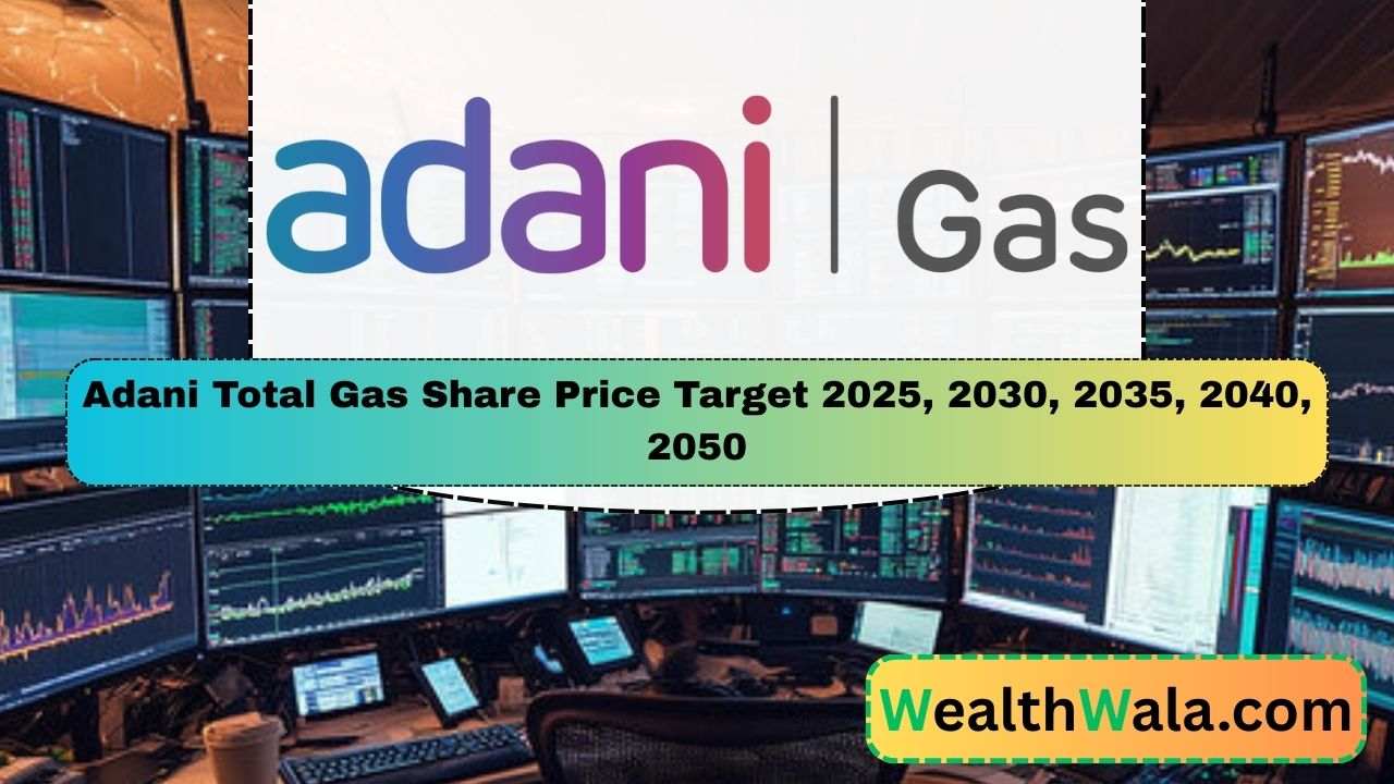 Adani Total Gas Share Price Target 2030