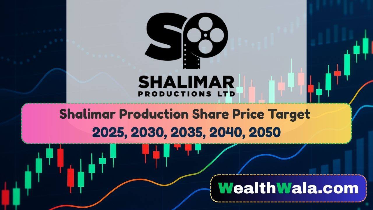 Shalimar Production Share Price Target 2030