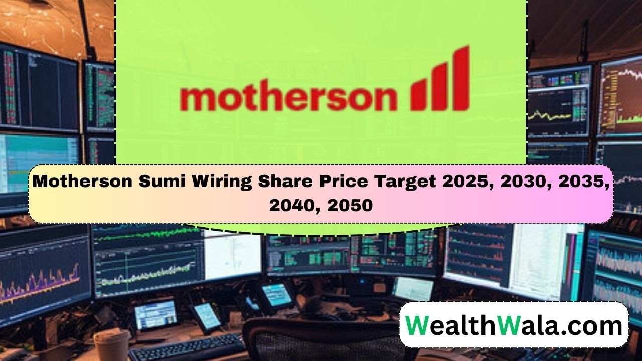 Motherson Sumi Wiring Share Price Target 2030