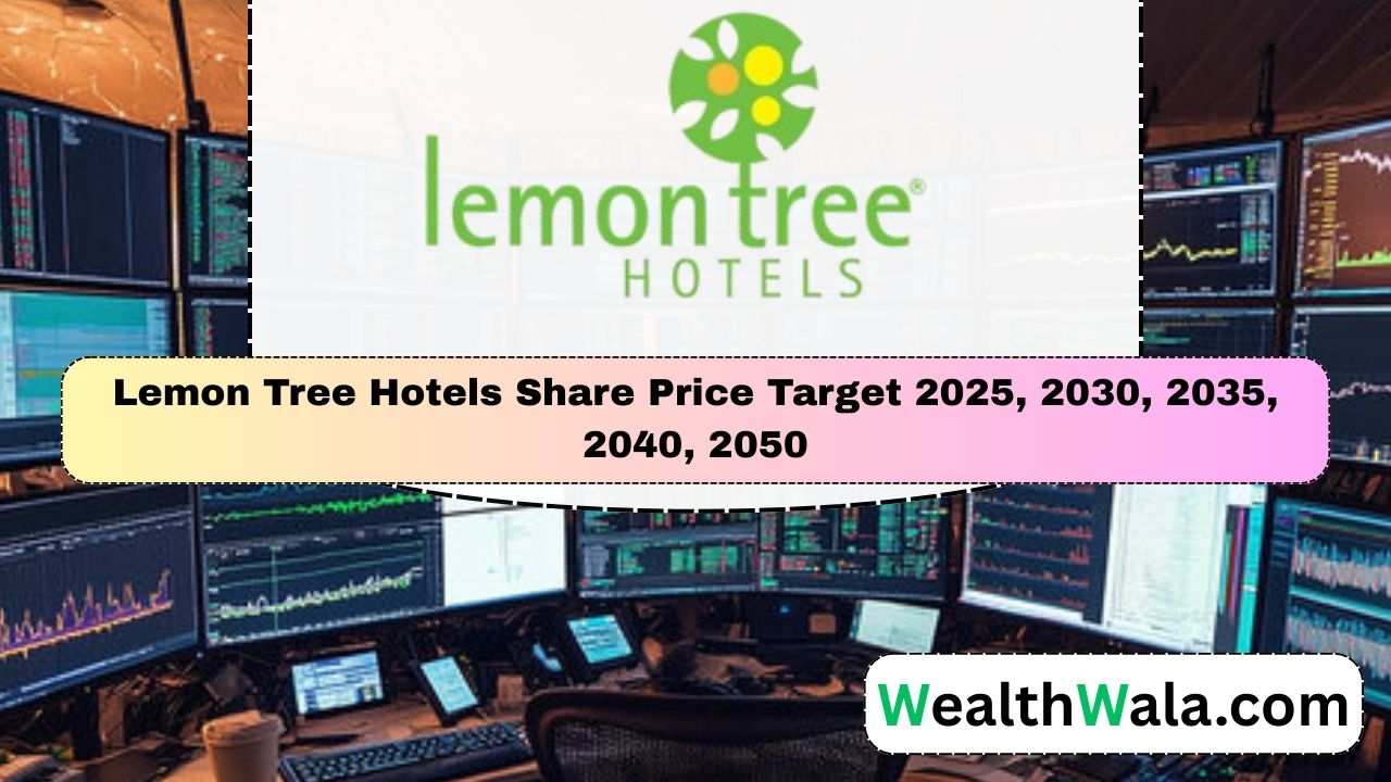 Lemon Tree Hotels Share Price Target 2030