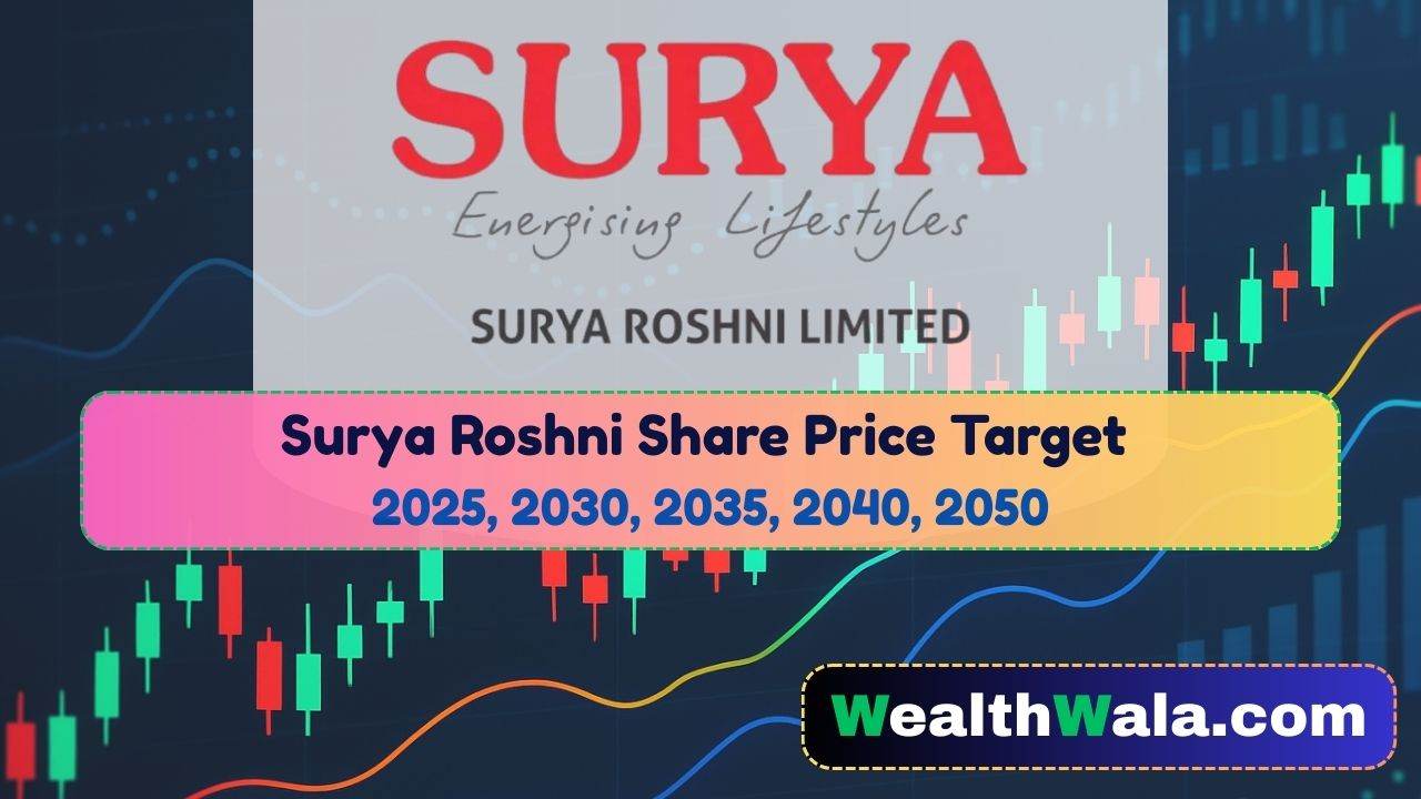 Surya Roshni Share Price Target 2030