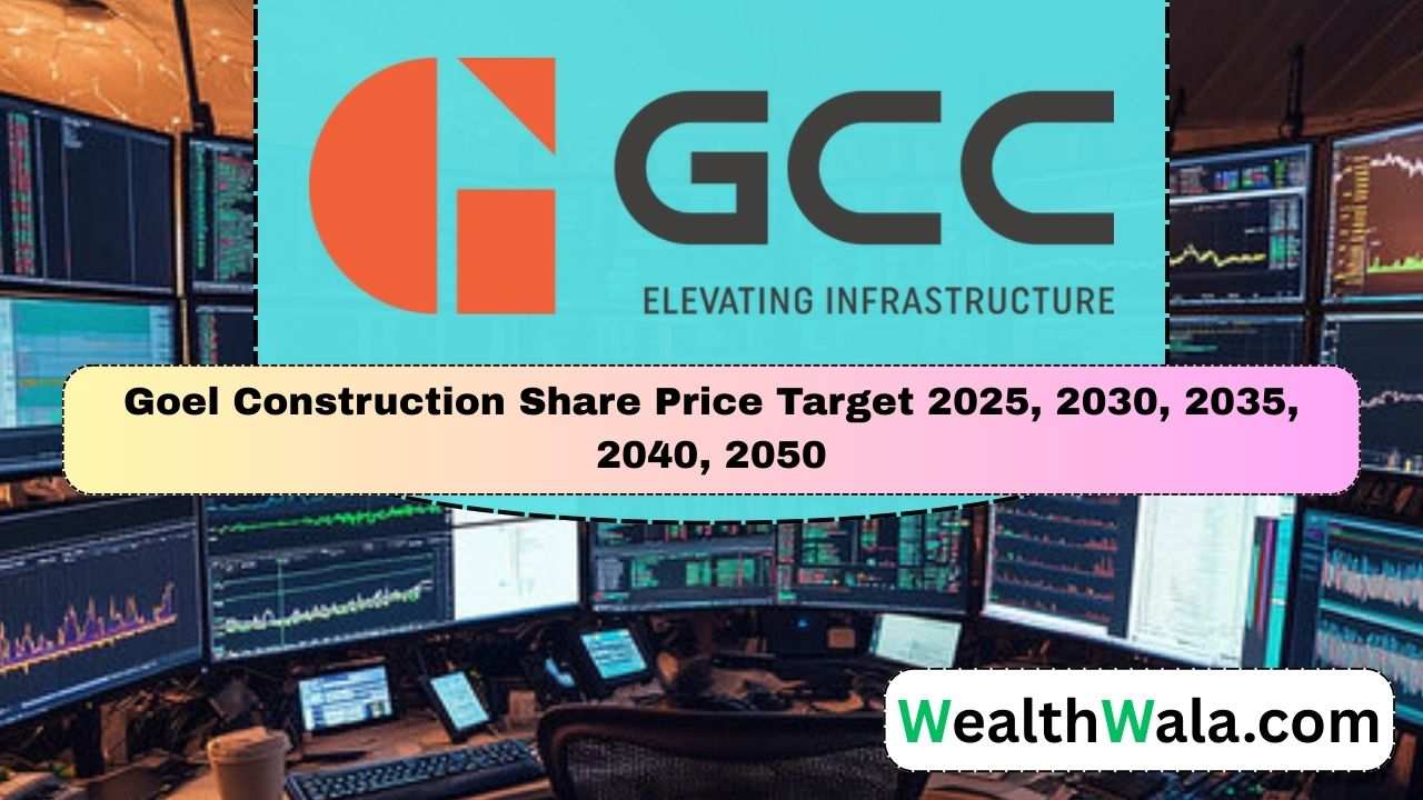 Goel Construction Share Price Target 2030