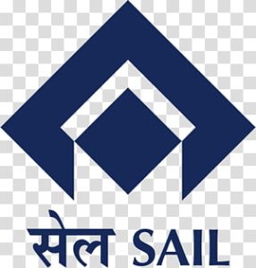 SAIL Share Price Target 2030