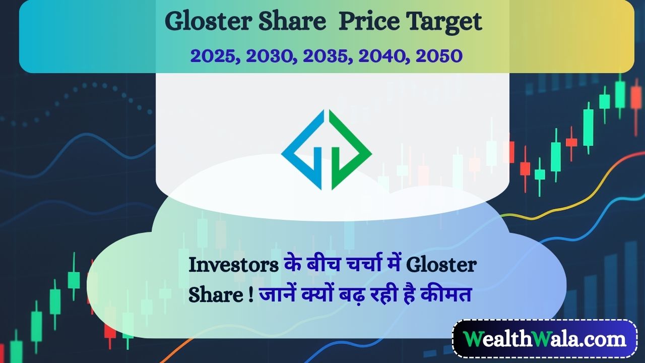 Gloster Share Price Target